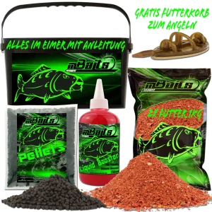 Method feeder set Jahoda