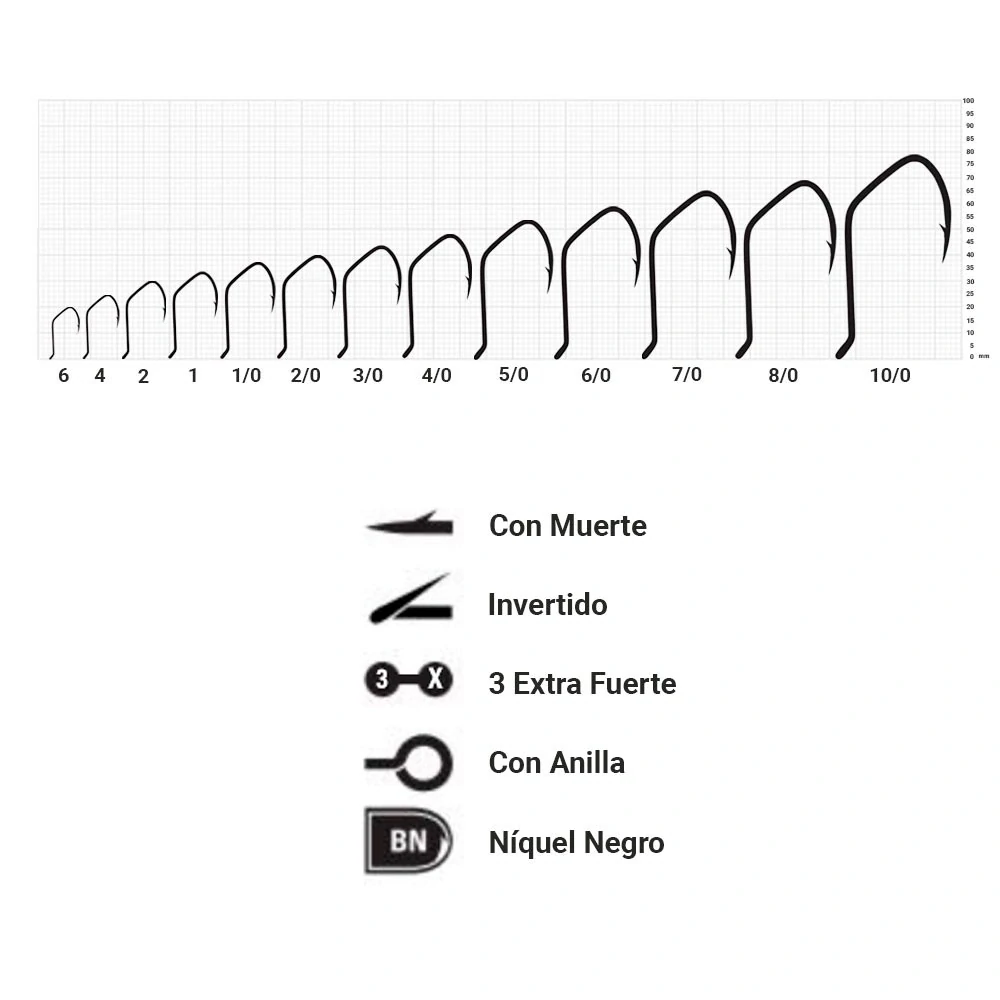 Mustad Sumcový háček vel.8/0 3ks