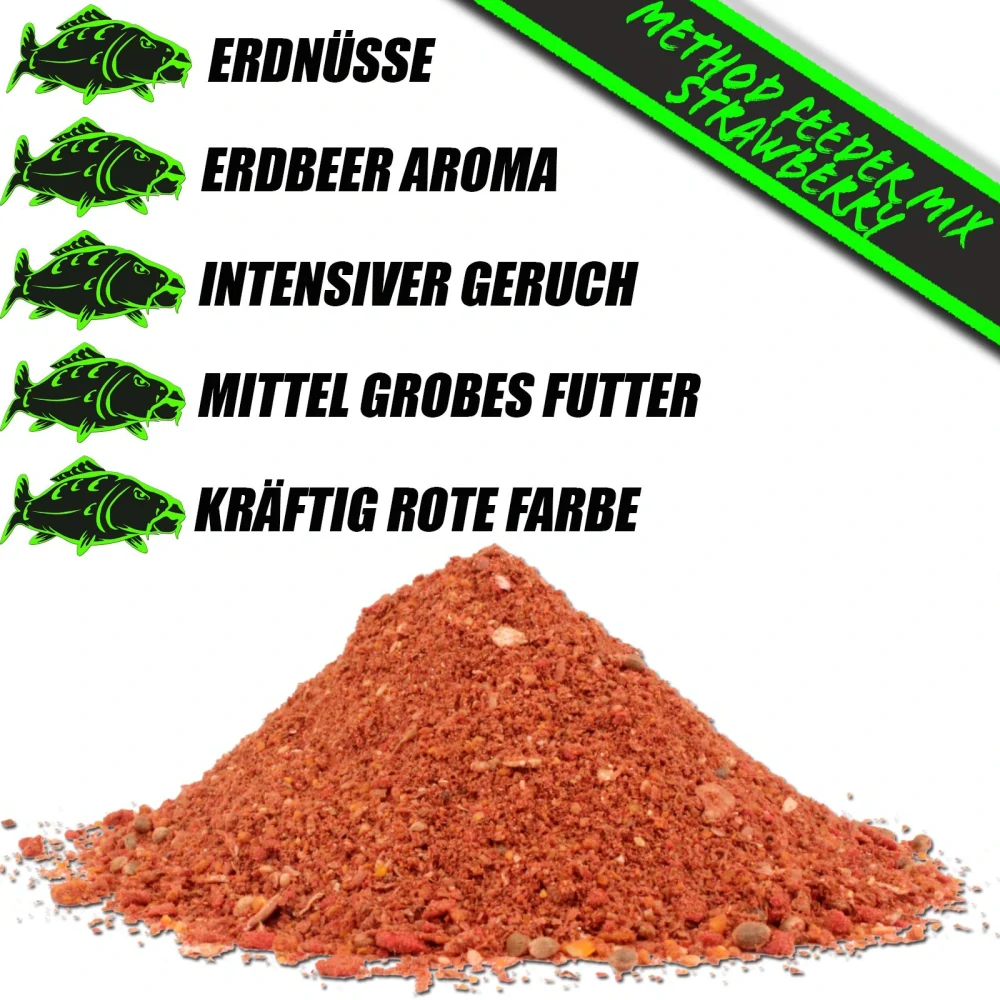 Method feeder set Jahoda